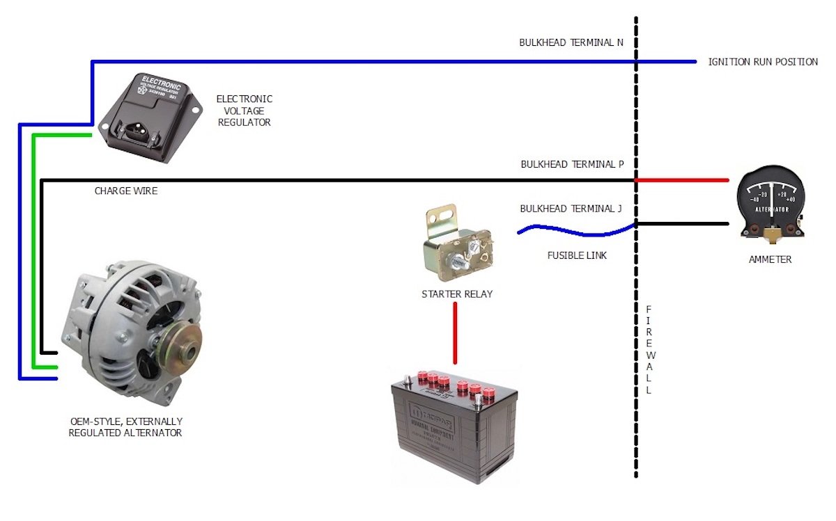 Gallery: Vying For Voltage With A Mopar 110-Amp One-Wire Alternator - Mopar  Connection Magazine, A comprehensive daily resource for Mopar enthusiast  news, features and the latest Mopar techMopar Connection Magazine