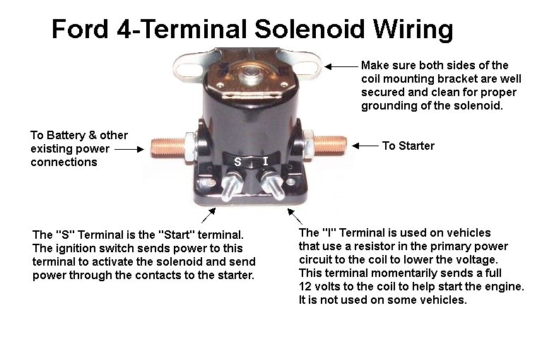 Push Off How To Install A Battery Cut Off Switch