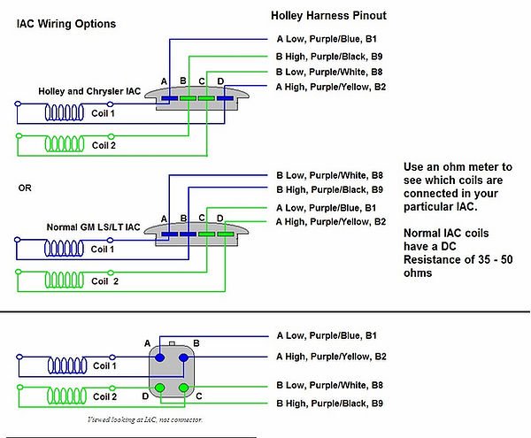 Aftermarket Wiring For Your Classic Mopar Is A Mistake (But It's Perfect  For This Hemi Swap) 