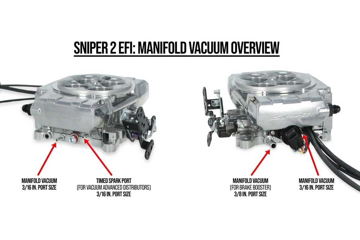 Tech Spotlight: How Sniper 2 Is Taking Plug-And-Play EFI To The Next Level  - Holley Motor Life