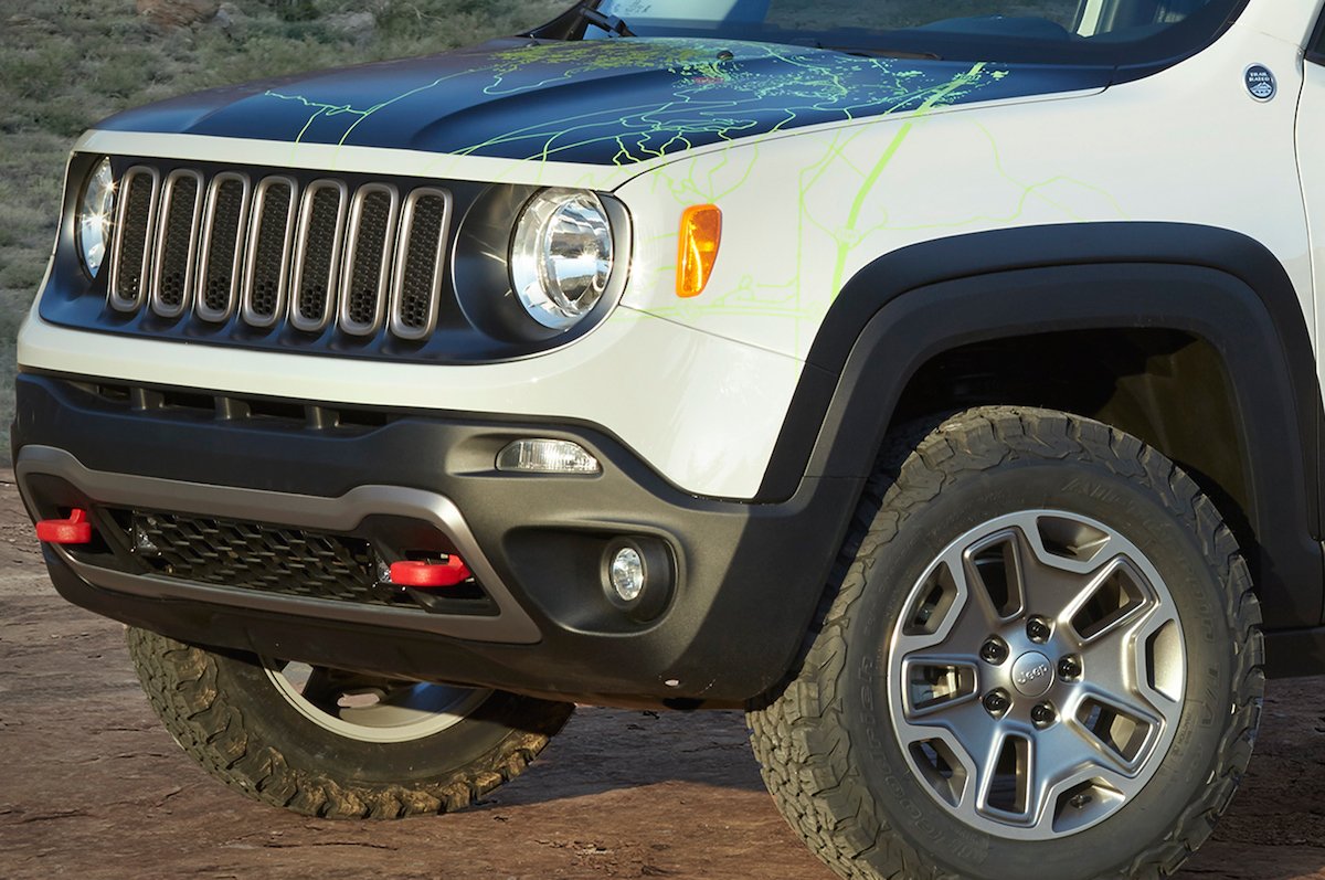 Jeep Renegade Concept