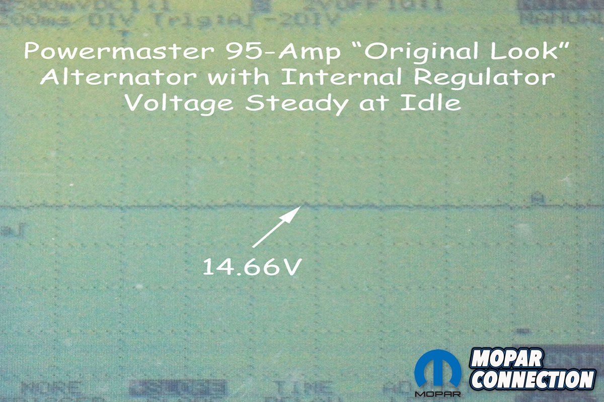 Powermaster 95-Amp Original Look Alternator