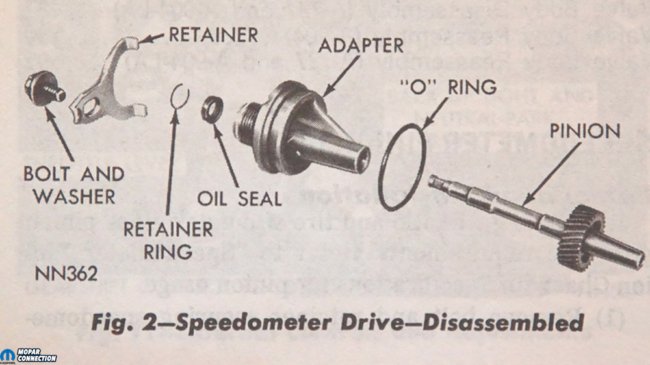 019-Speedometer-Drive-Pinion-Figure