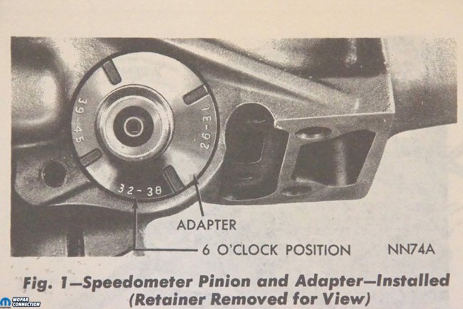 020-Yearone-Speedometer-Drive-Pinion-Adapter-Figure