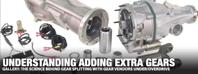 The Science Behind Gear Splitting with Gear Vendors Under 