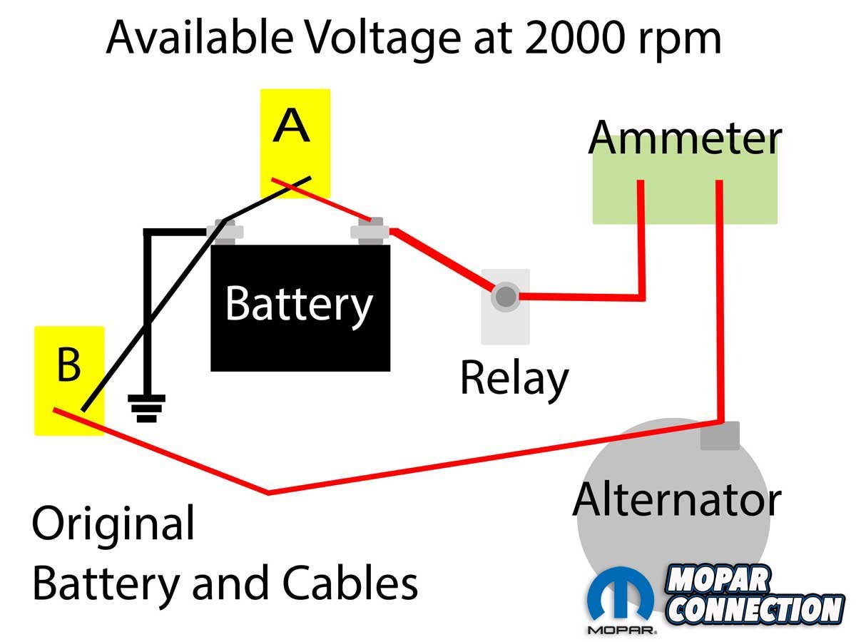 009-classic-industries-amd-battery-cable-reproduction-multimeter-voltage