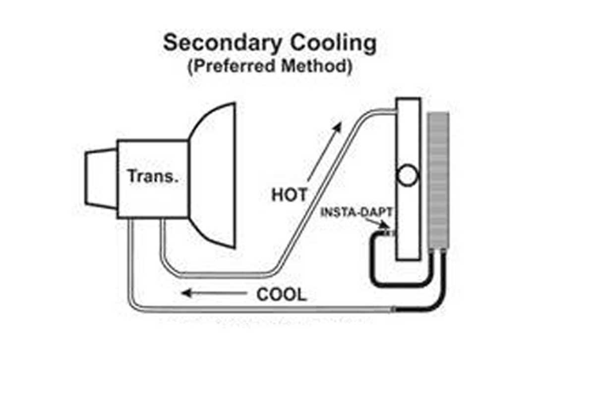 018-preferred-trans-cooler-mountng