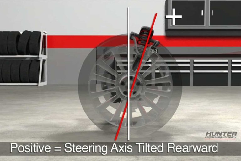 Gallery QA1 Torsion Bar Suspension Upgrade vs. CoilOver Suspension