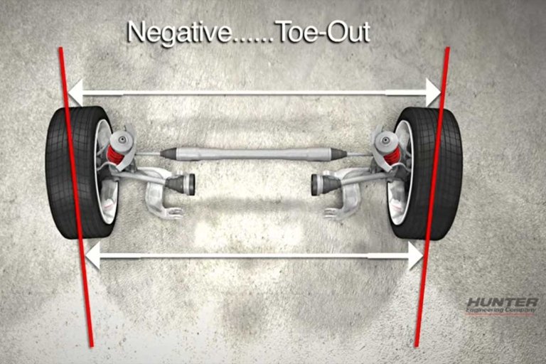 Gallery QA1 Torsion Bar Suspension Upgrade vs. CoilOver Suspension