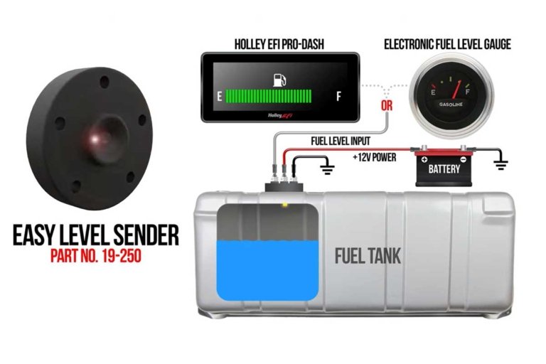 Video Holley's New LiDAR Easy Level Fuel Sender Mopar Connection